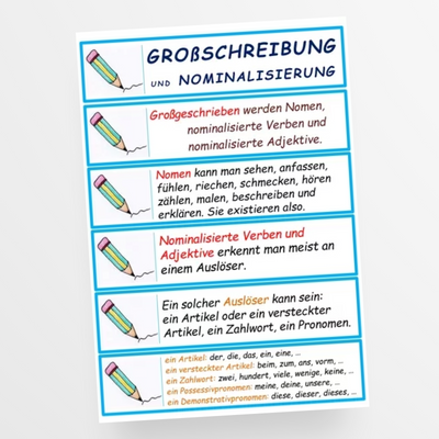 Deutsch: Großschreibung und Nominalisierung - Übungskarten für die 5. und 6. Klasse - StudyHelp Lehrmaterial 