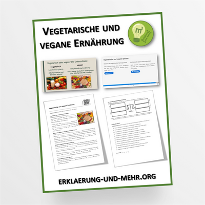 Materialpaket Biologie Thema "Vegetarische und vegane Ernährung" für die 7.-8. Klasse - StudyHelp Lehrmaterial 
