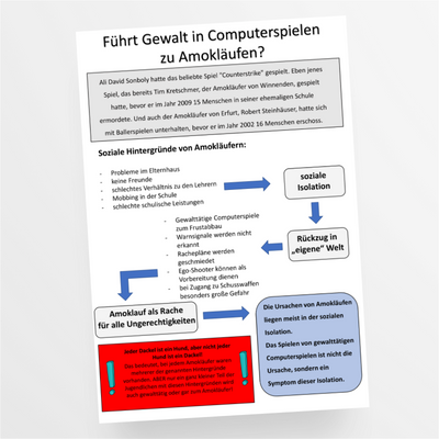 Materialpaket "Gewalt" Ethik 9. Klasse - StudyHelp Lehrmaterial 