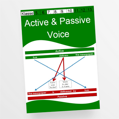 Merkblatt und Arbeitsblätter zu Active and Passive Voice 8. und 9. Klasse - StudyHelp Lehrmaterial 